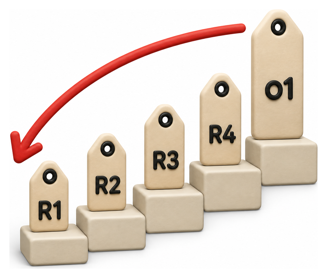 Illustration: Comparative Context and Market Positioning