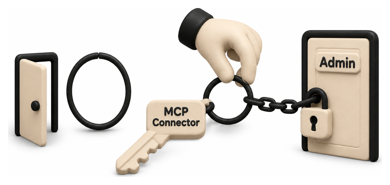 Illustration: Permissions, Governance, and the AI Connector Service