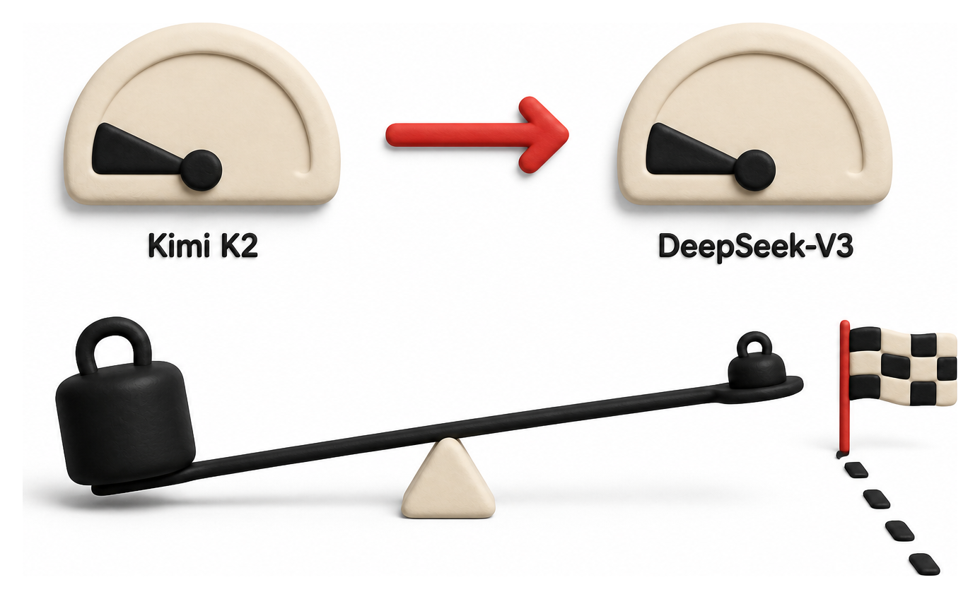 Illustration: Comparative Context and Market Positioning