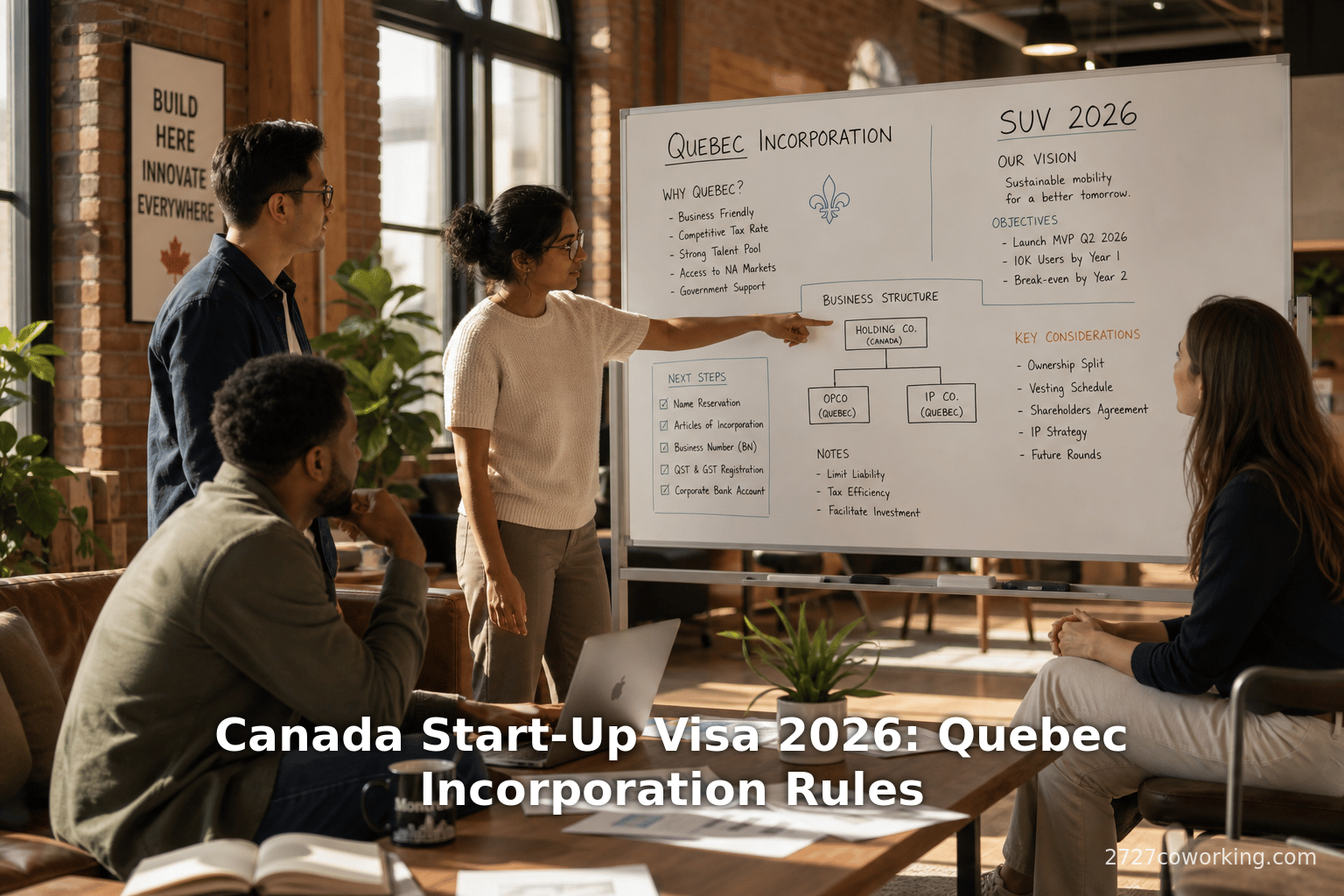 Visa pour démarrage d'entreprise au Canada 2026 : Règles d'incorporation au Québec