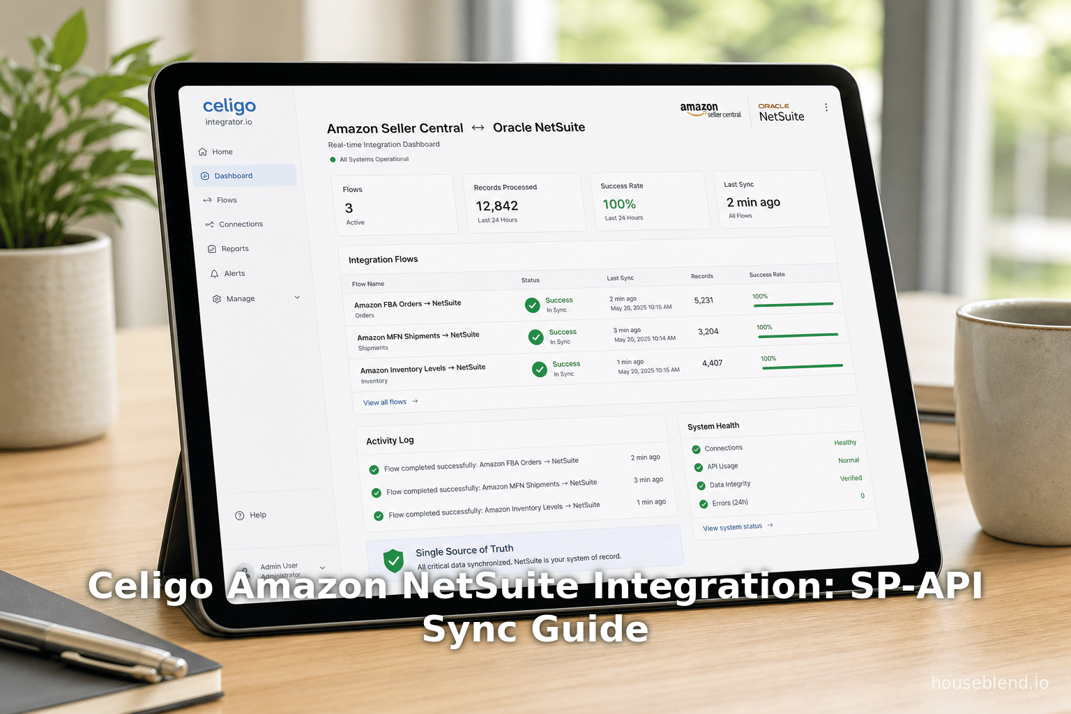 Celigo Amazon NetSuite Integration: SP-API Sync Guide