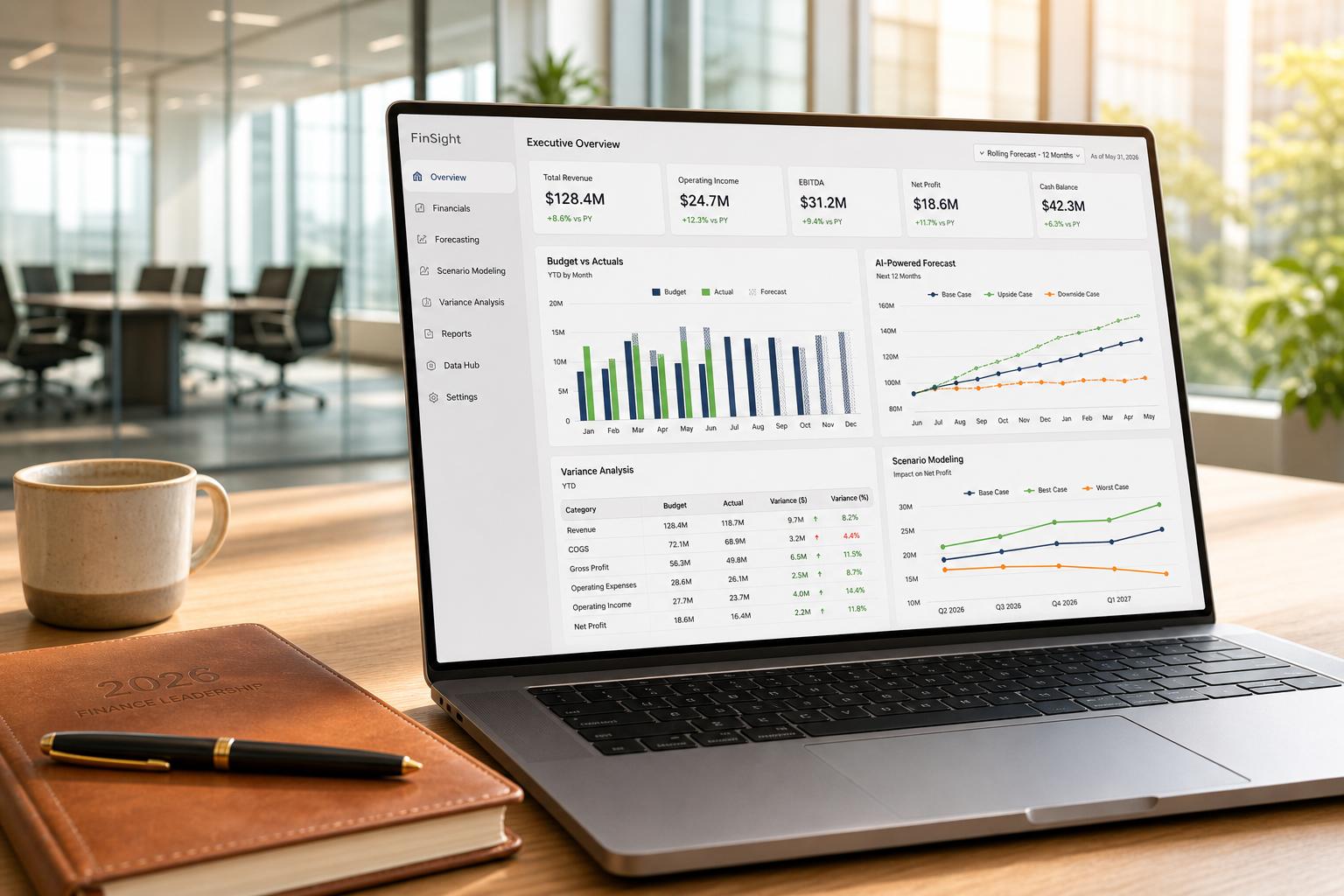 FP&A AI Use Cases: 2026 Guide for Mid-Market CFOs