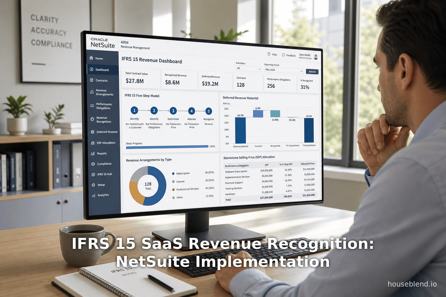 IFRS 15 SaaS Revenue Recognition: NetSuite Implementation