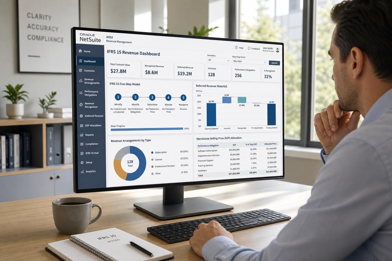 IFRS 15 SaaS Revenue Recognition: NetSuite Implementation