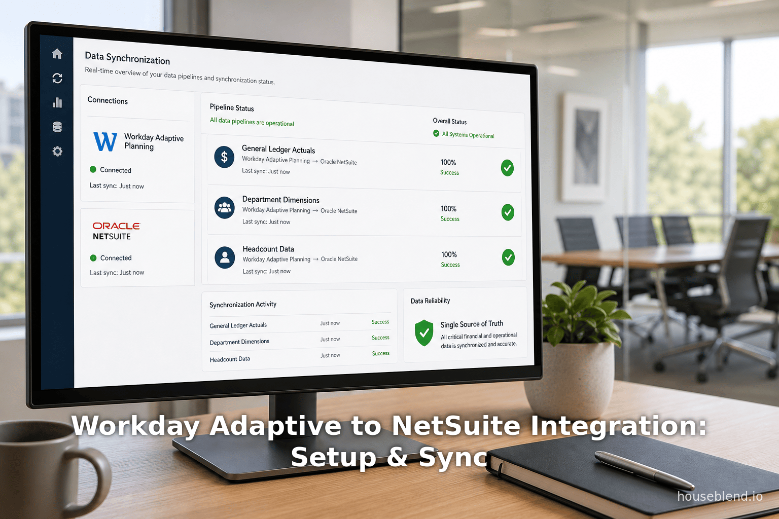Workday Adaptive to NetSuite Integration: Setup & Sync