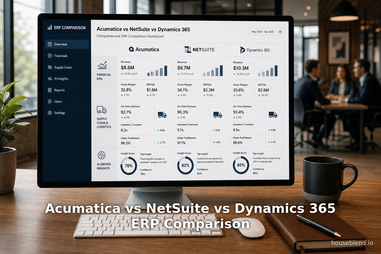 Comparaison des ERP Acumatica, NetSuite et Dynamics 365