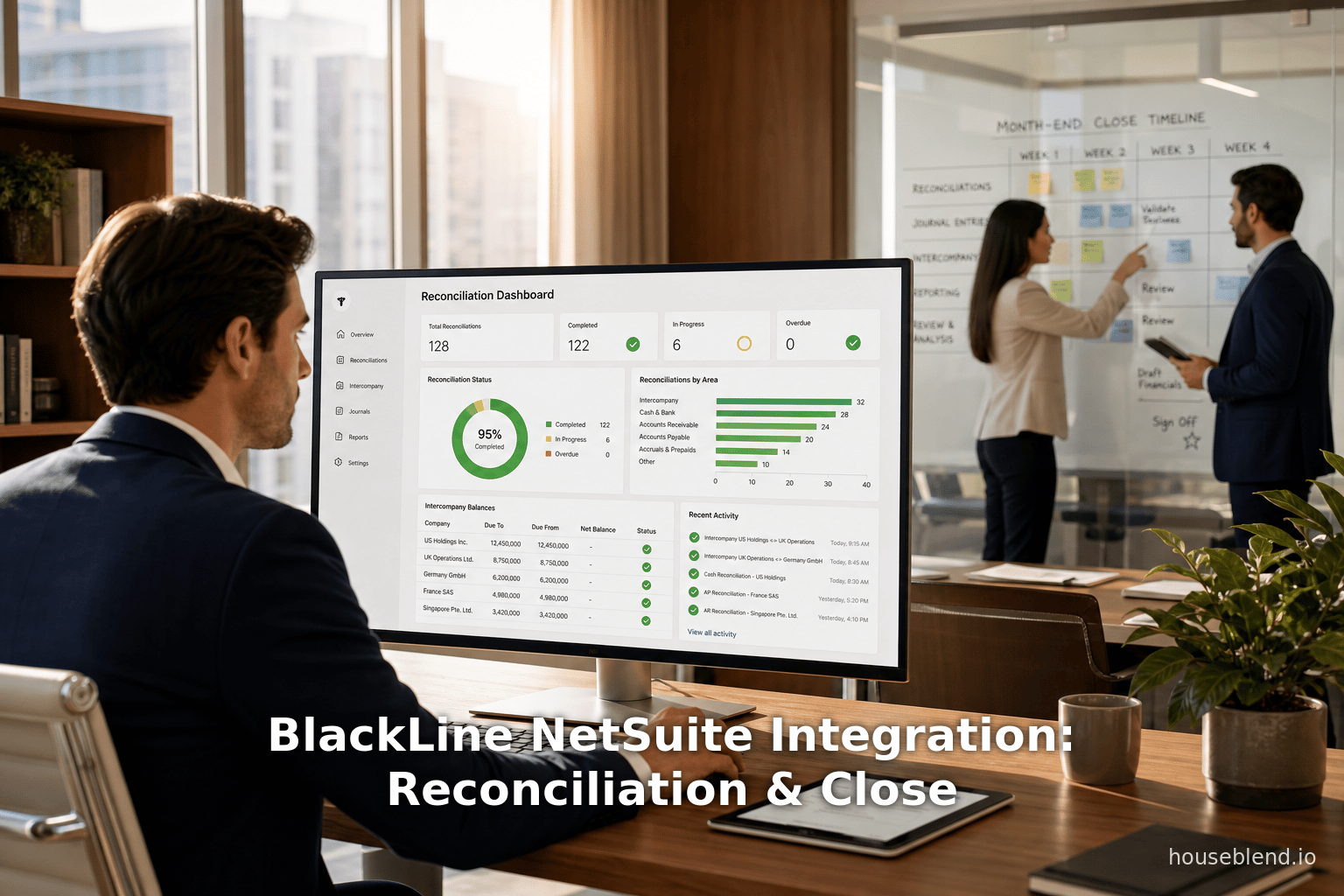 BlackLine NetSuite Integration: Reconciliation & Close