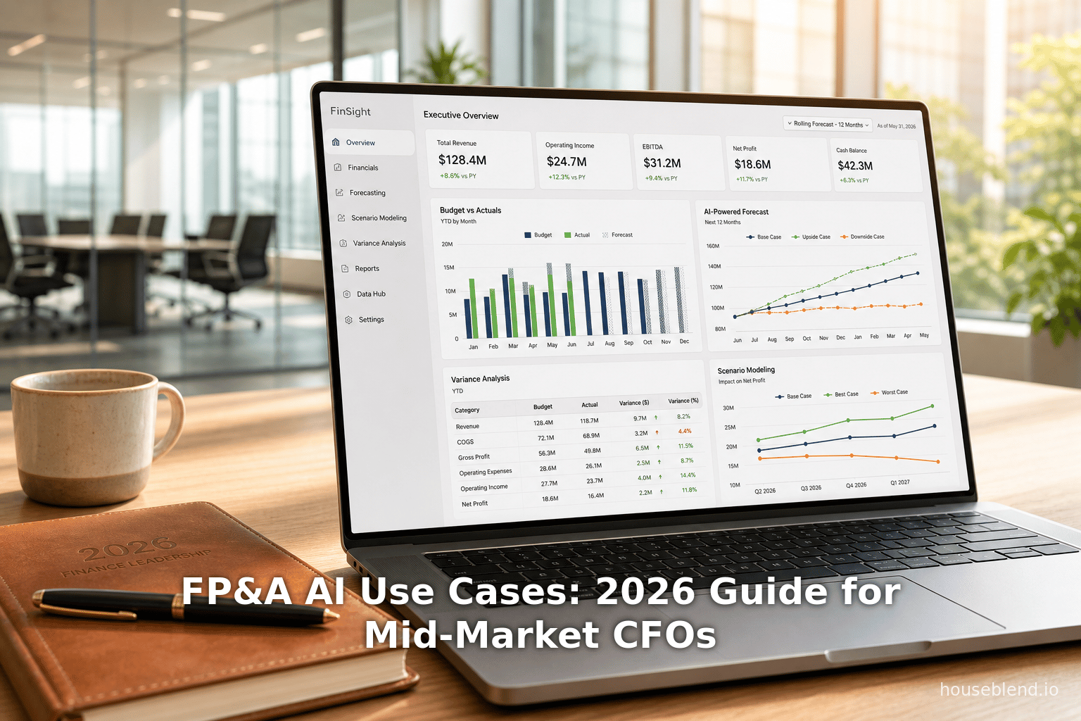 FP&A AI Use Cases: 2026 Guide for Mid-Market CFOs
