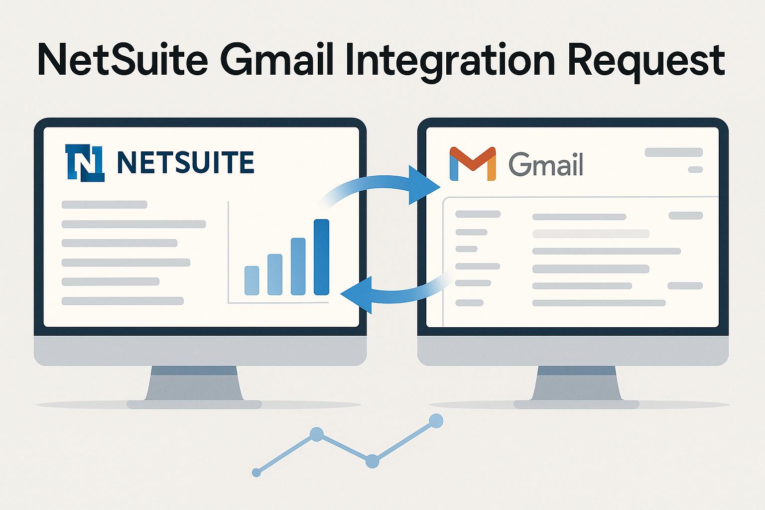 NetSuite Gmail Integration: Overview, Use Cases, Best Practices