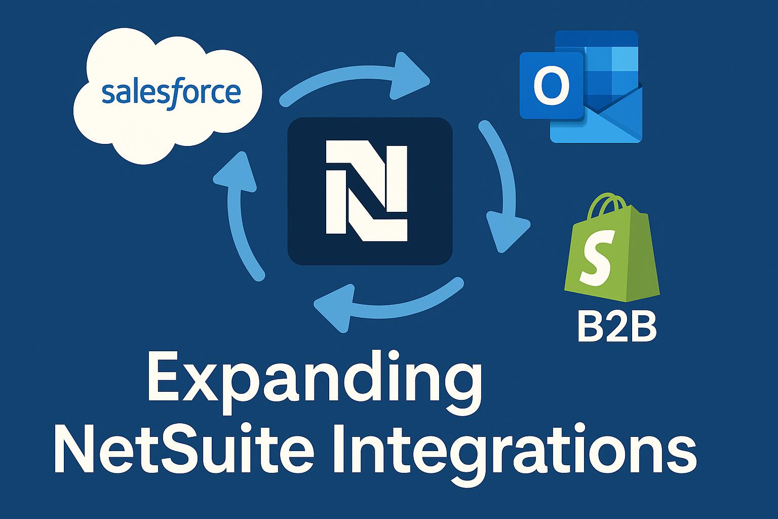 A Guide to Celigo Alternatives for E-Commerce Reconciliation