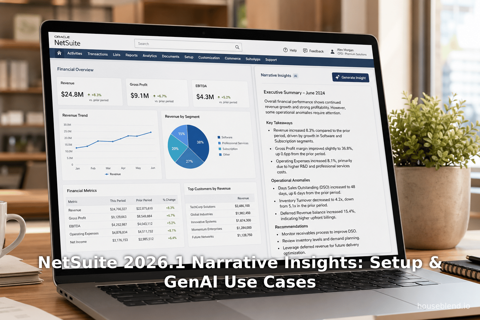 NetSuite 2026.1 Narrative Insights: Setup & GenAI Use Cases