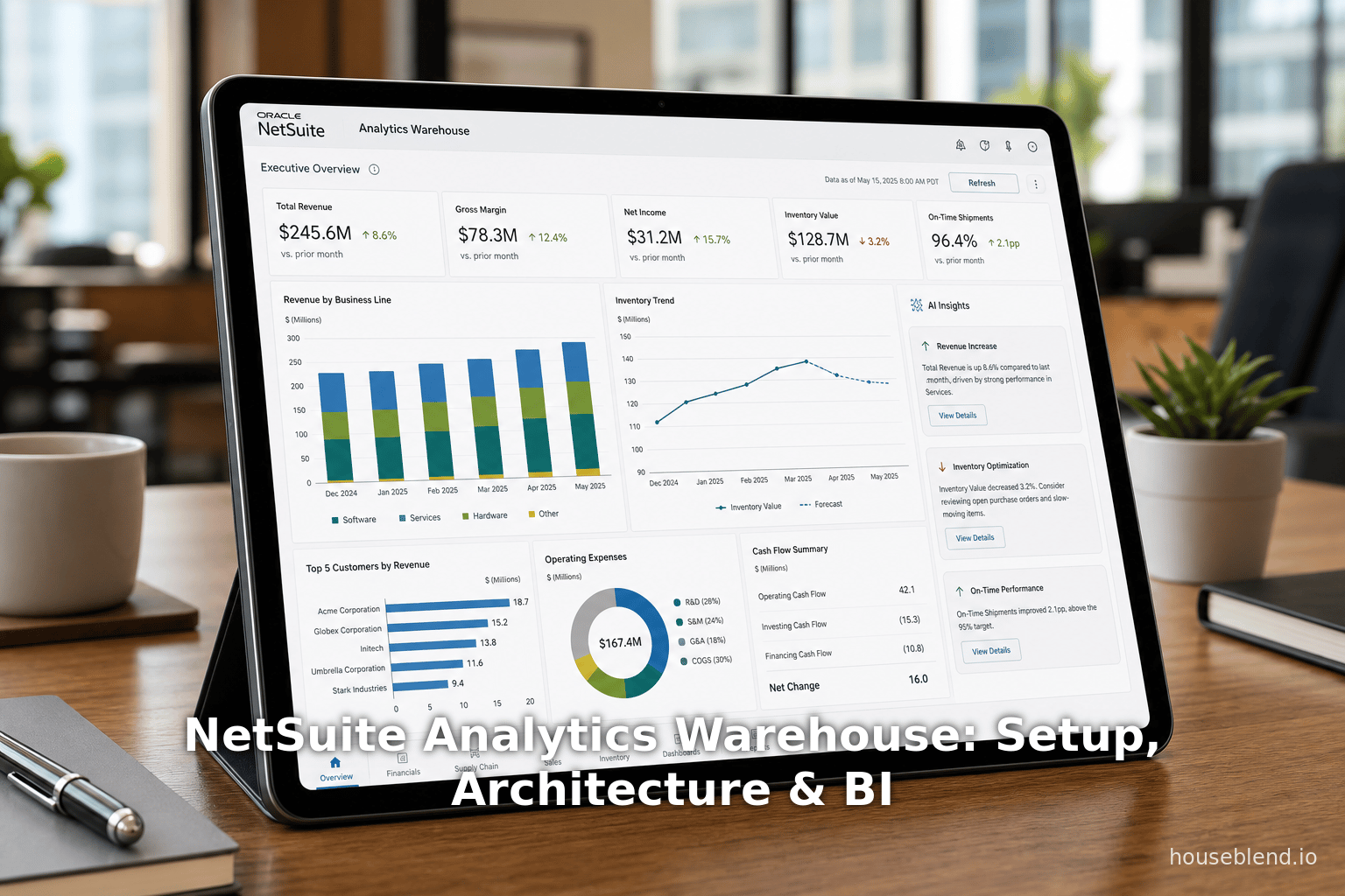 NetSuite Analytics Warehouse : Configuration, architecture et BI