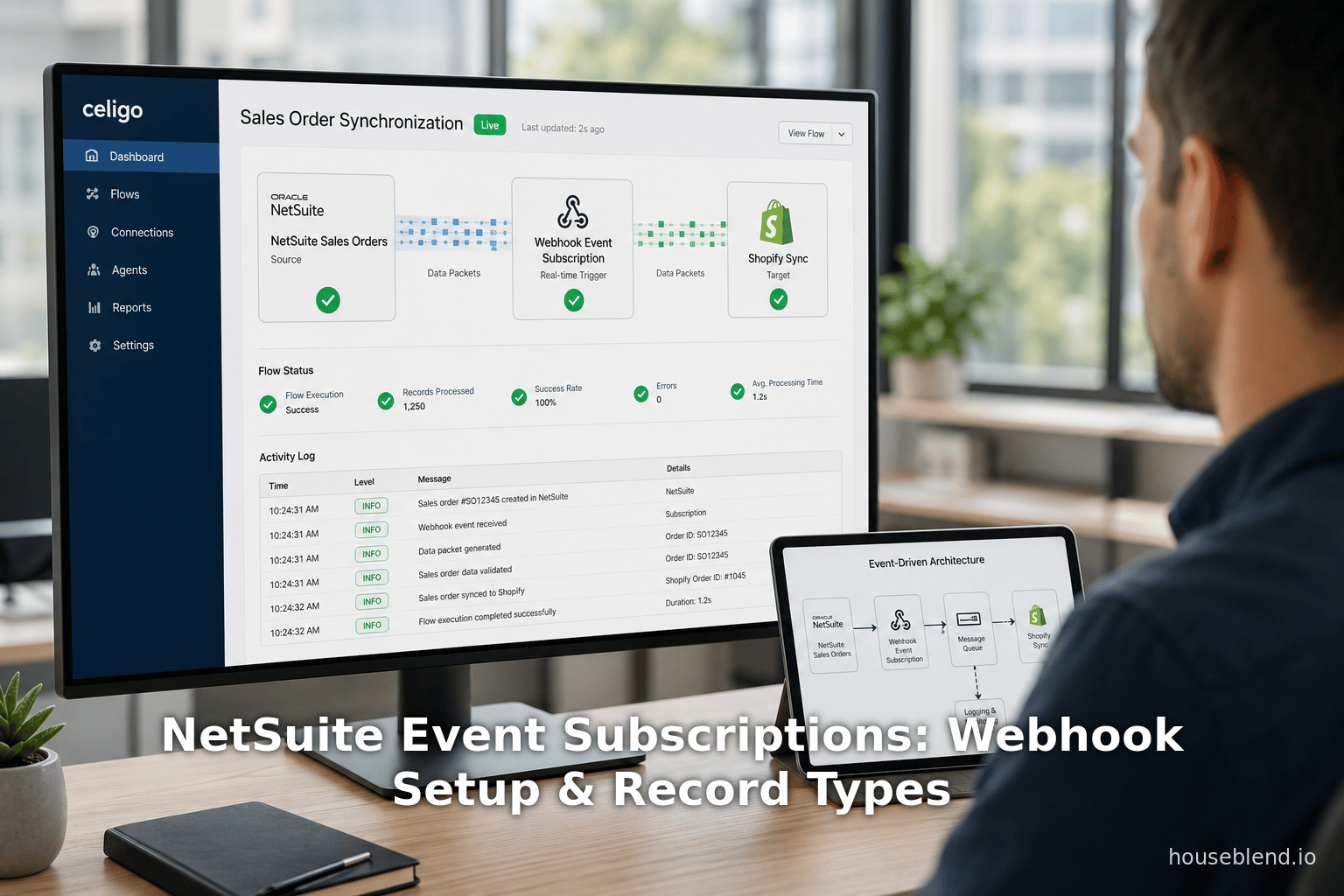 NetSuite Event Subscriptions: Webhook Setup & Record Types
