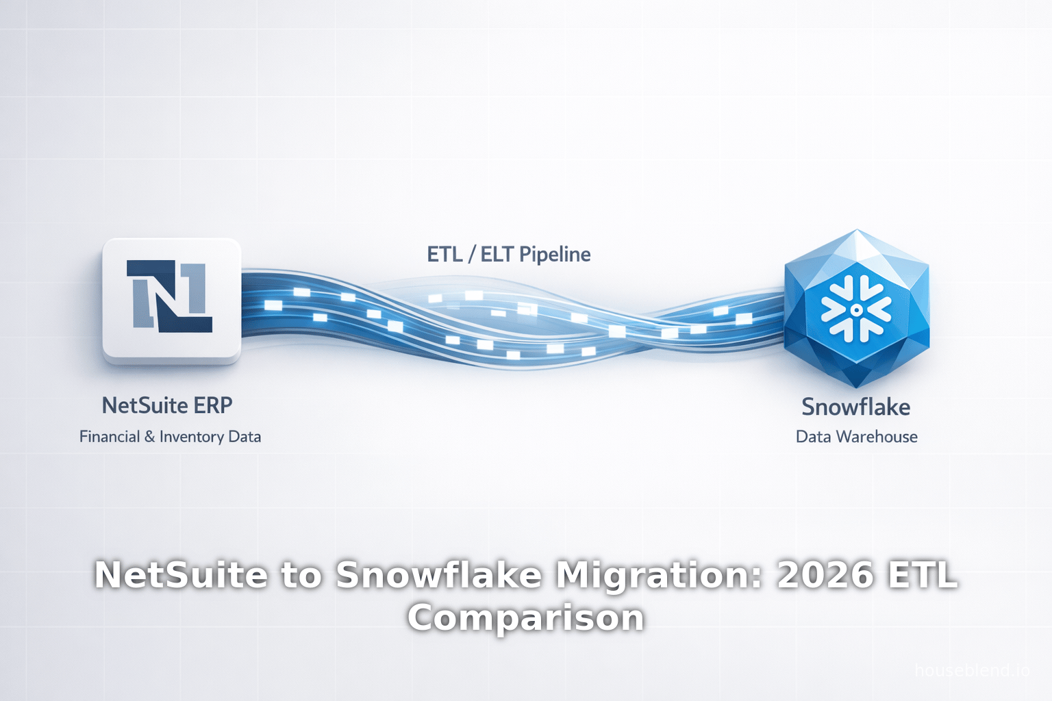 NetSuite to Snowflake Migration: 2026 ETL Comparison