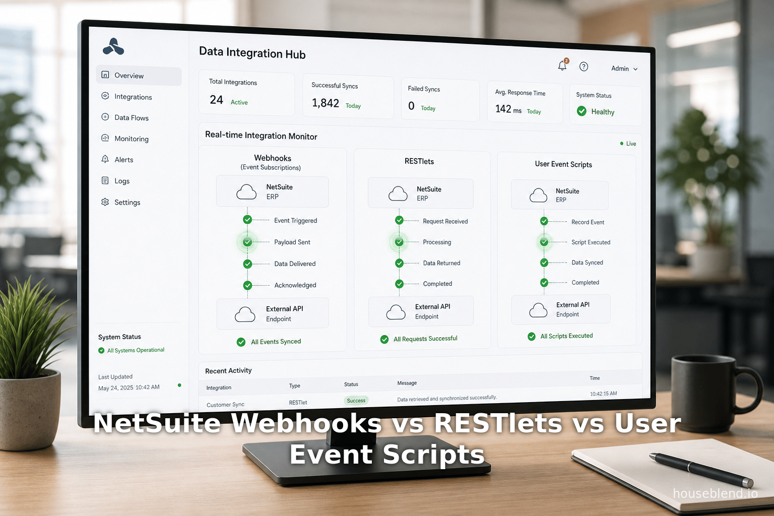 NetSuite Webhooks vs RESTlets vs User Event Scripts