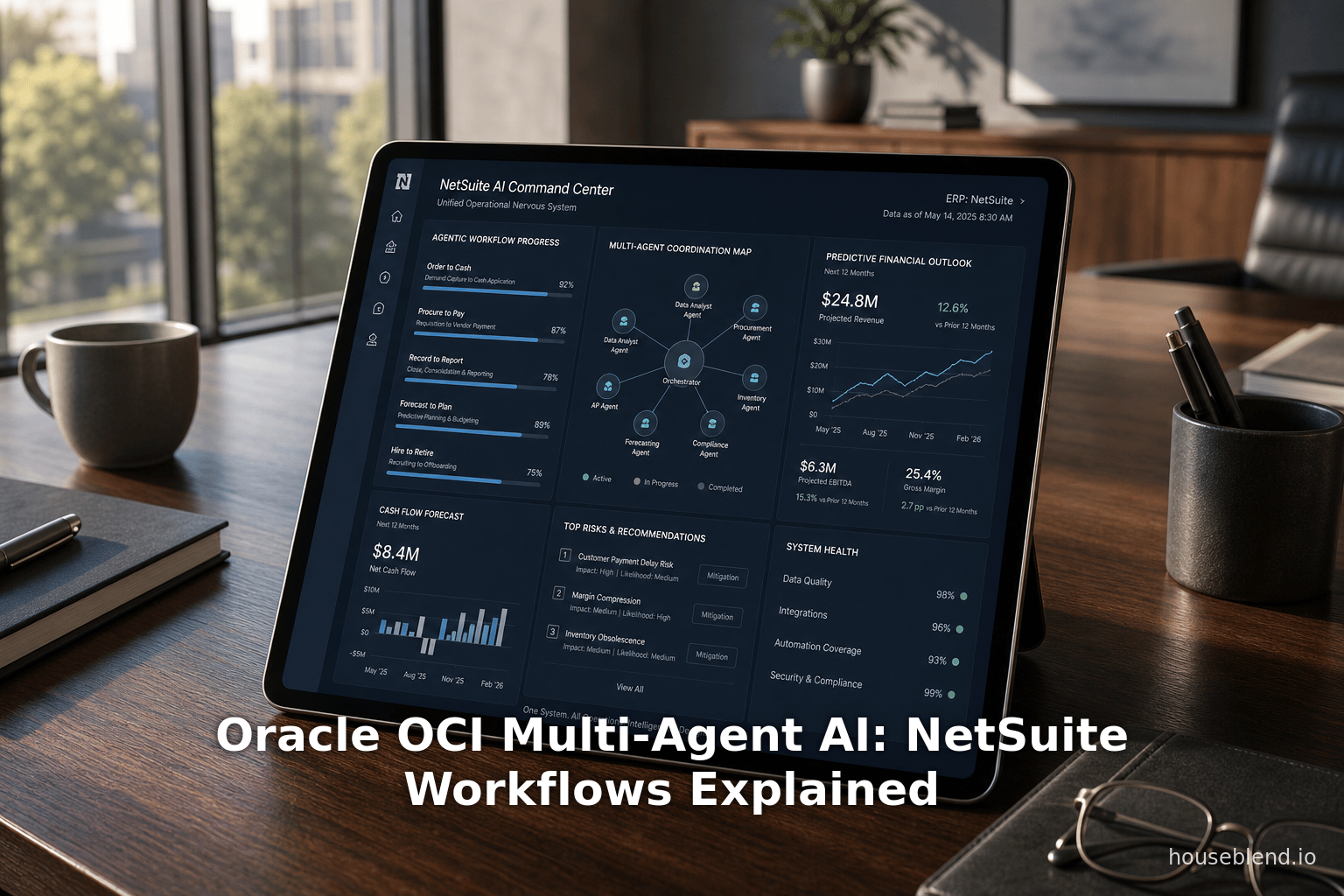 Oracle OCI Multi-Agent AI: NetSuite Workflows Explained